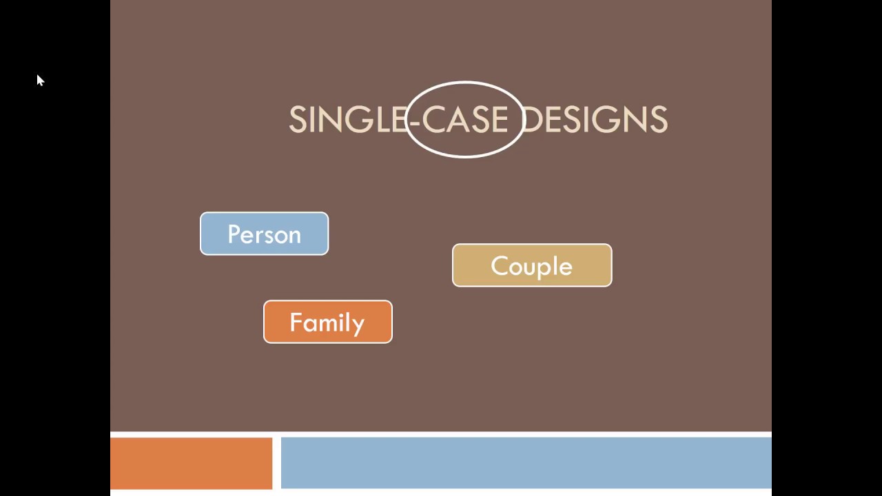 Single case designs