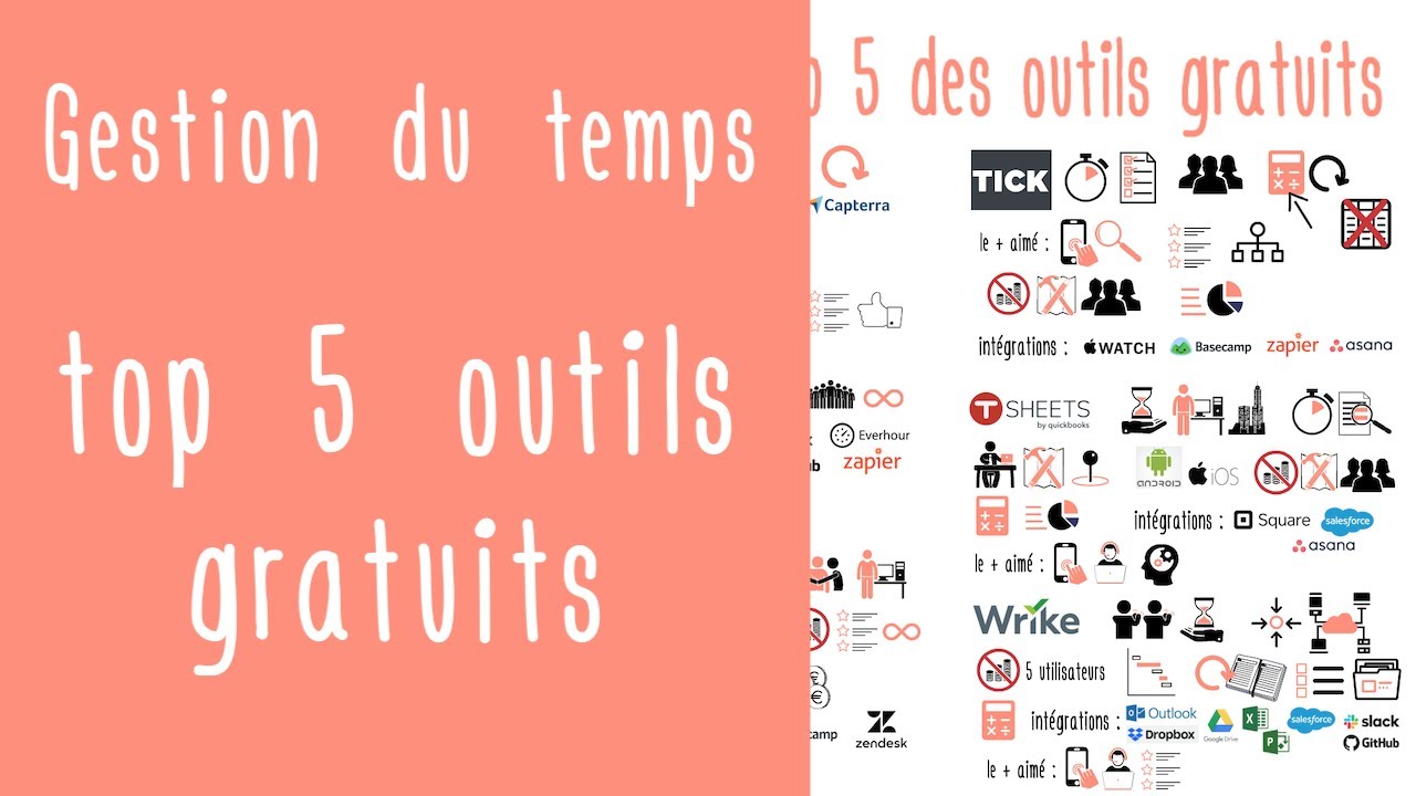 Les 5 meilleurs outils gratuits pour la gestion du temps