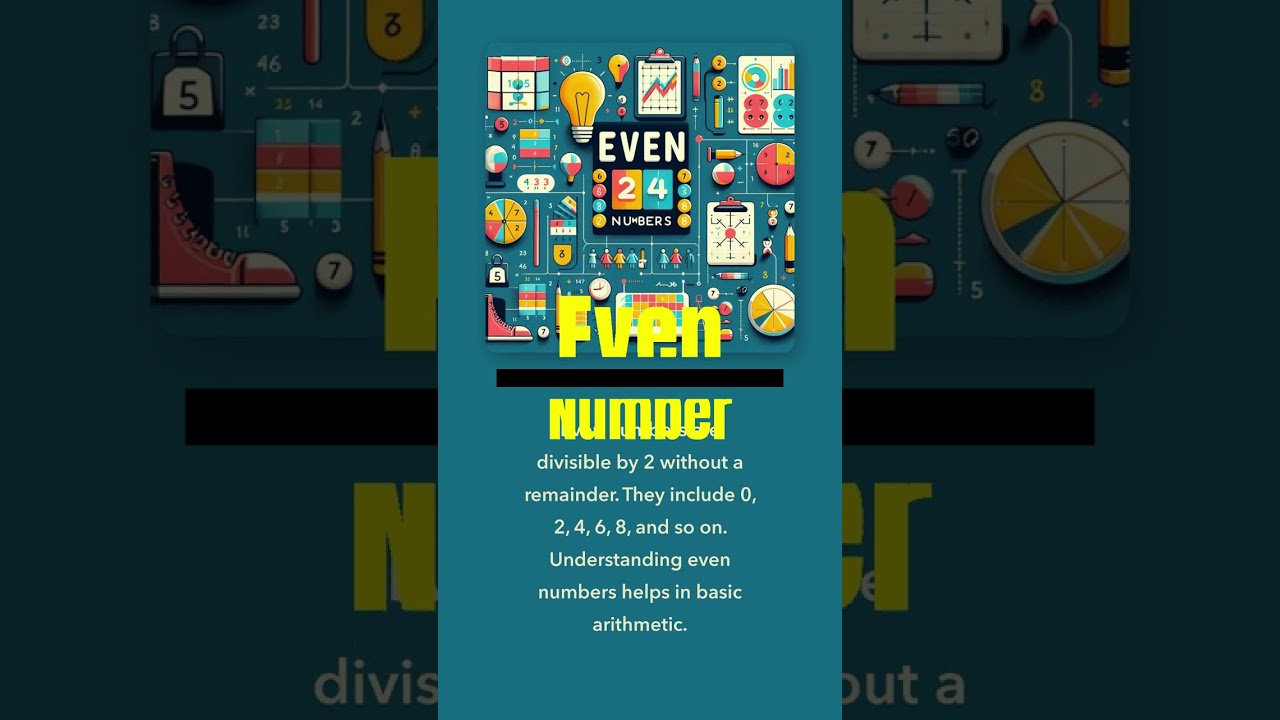 Number System#edtech #algebra #artificialintelligence #education #mathexpressions #maths #shorts