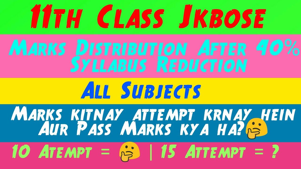 11th Class Marks Distribution After 40% Syllabus Reduction All Subjects | Pass Marks & Attempt krnay