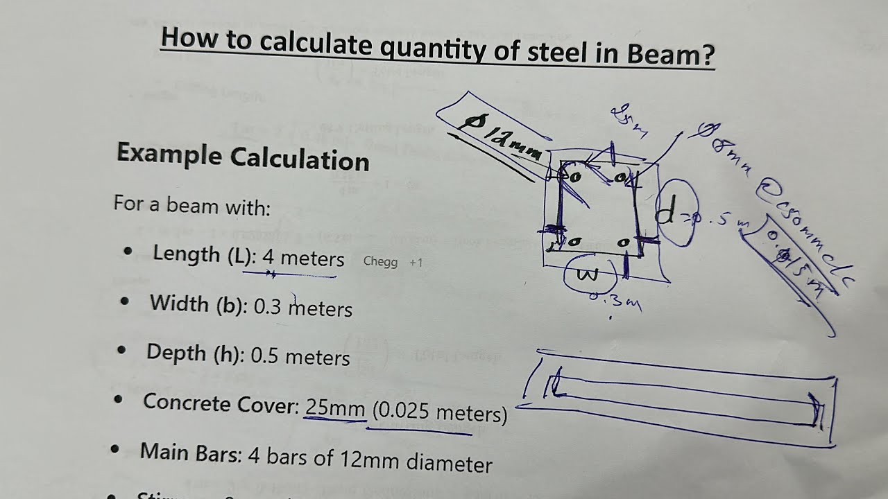 How to calculate quantity of steel in Beam?