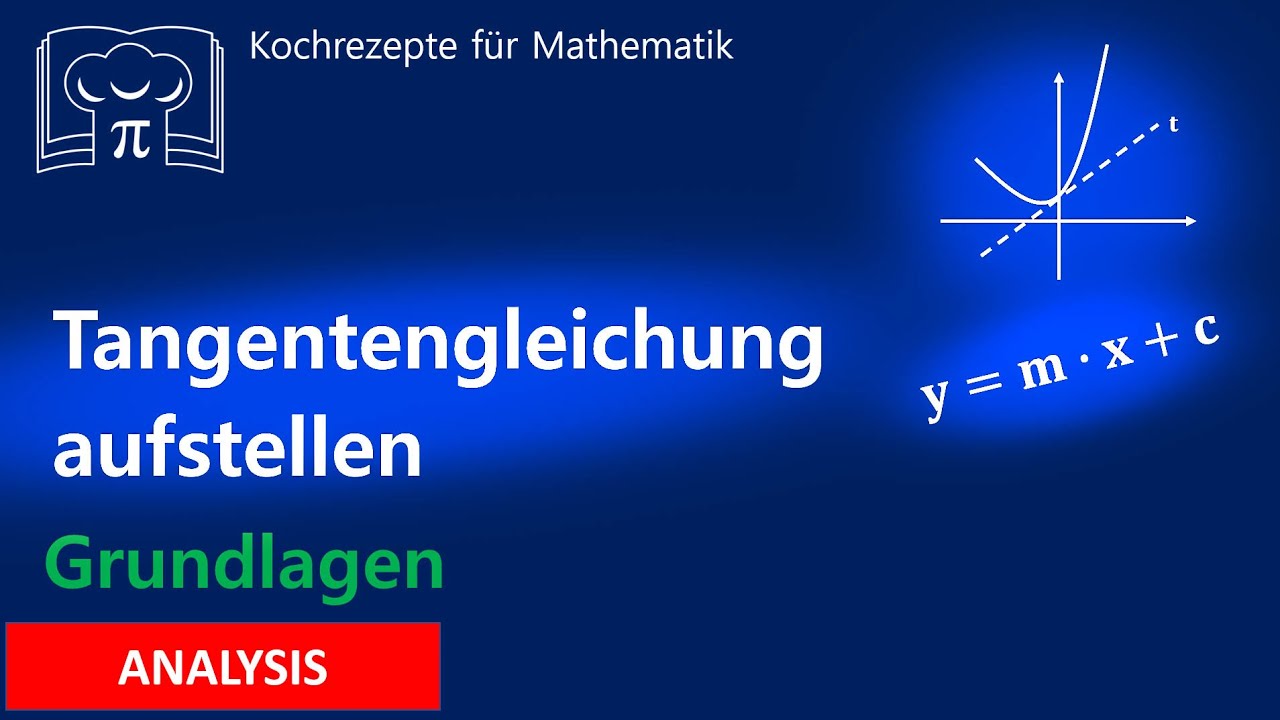 Tangentengleichung aufstellen, Tangente in einem Punkt - Tangentenproblem 1