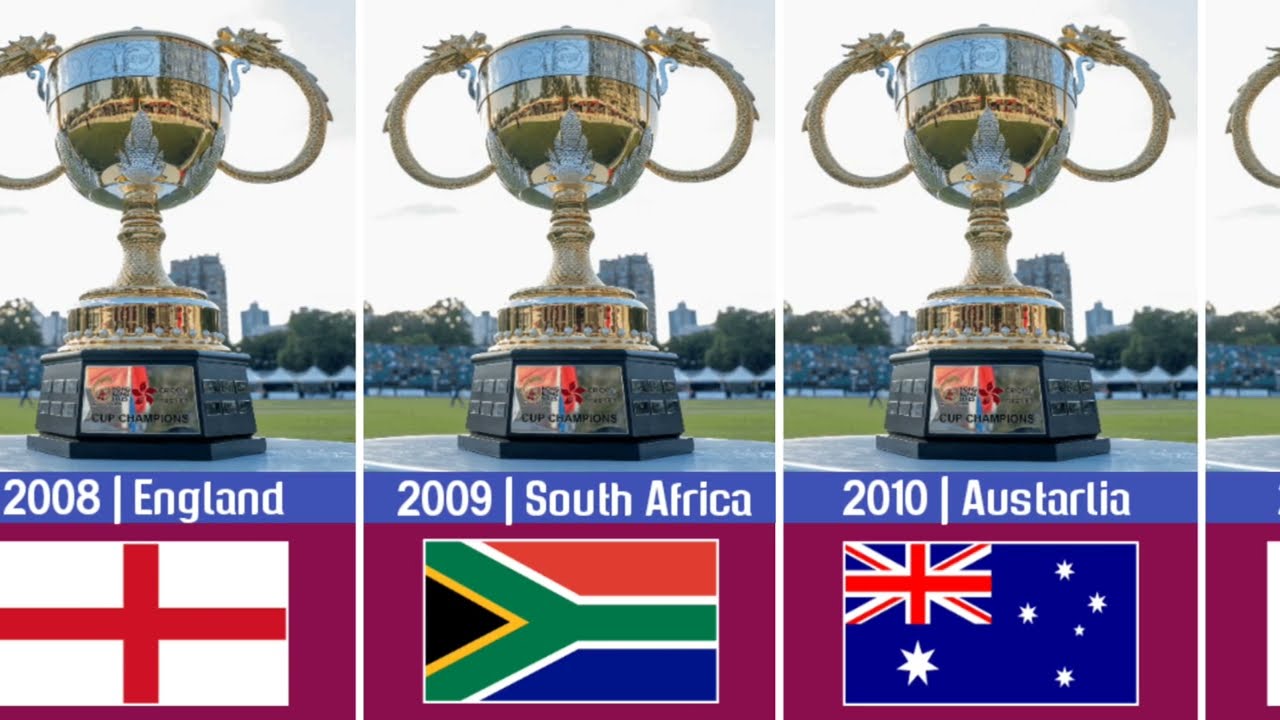 Hong Kong Super sixes Winner list | 1992 to 2025 | 