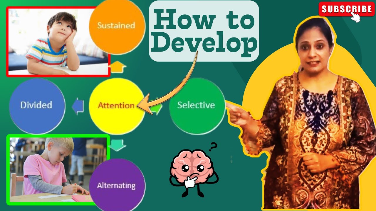 How to Develop ALL types of Attention in Children with EASY Activities!