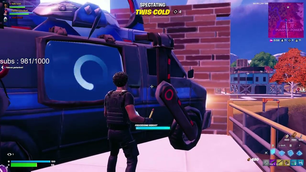 WE WILL BECOME THE PERFECT TRIO (Ritual x Peterbot x Cold)