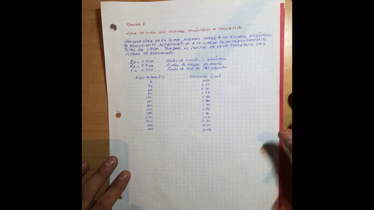 Construcción perfil de leva de seguidor excéntrico de rodillo