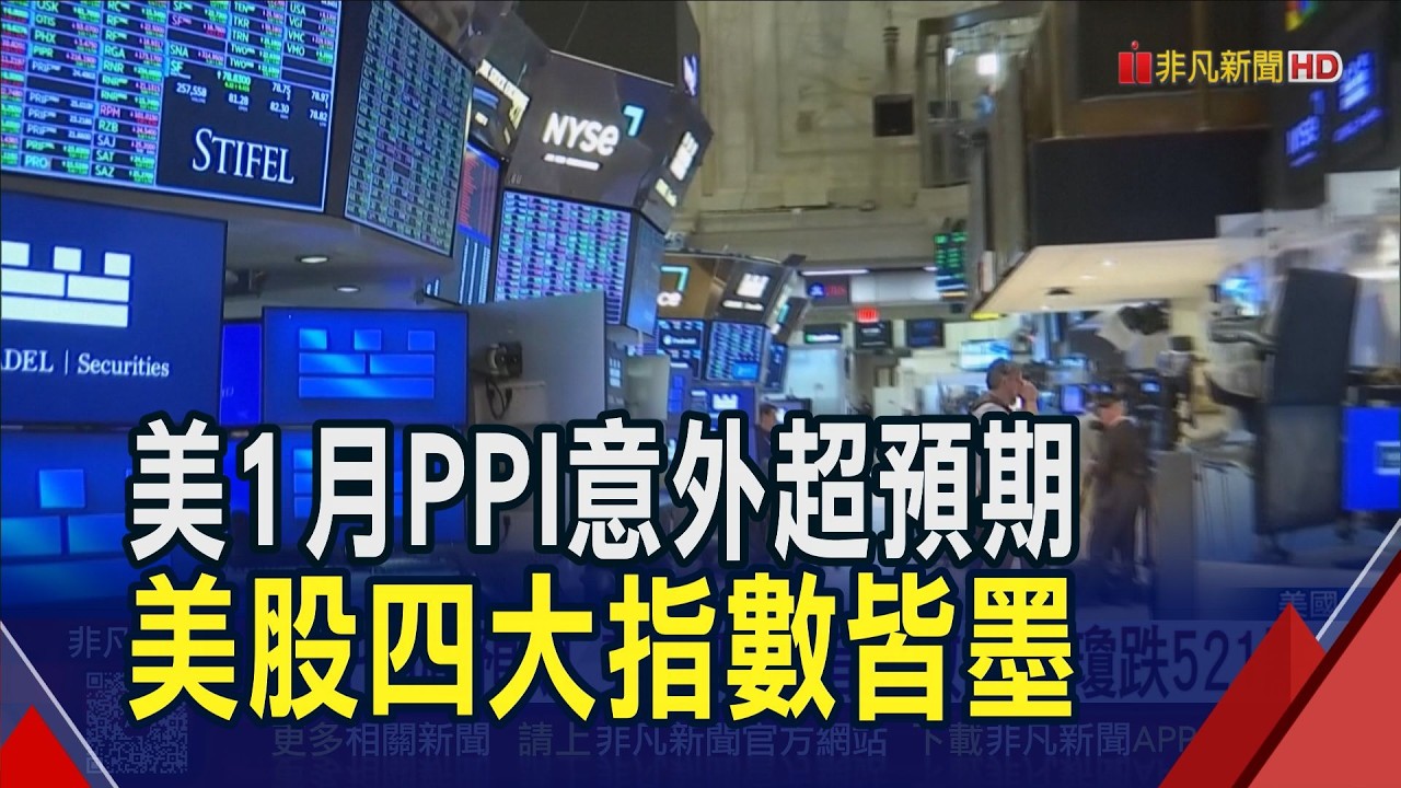通膨升溫? 美1月PPI月增0.5%超預期 道瓊挫521點費半跌1.21%  放棄收購華納兄弟 網飛大漲13.75%｜非凡財經新聞｜20260228