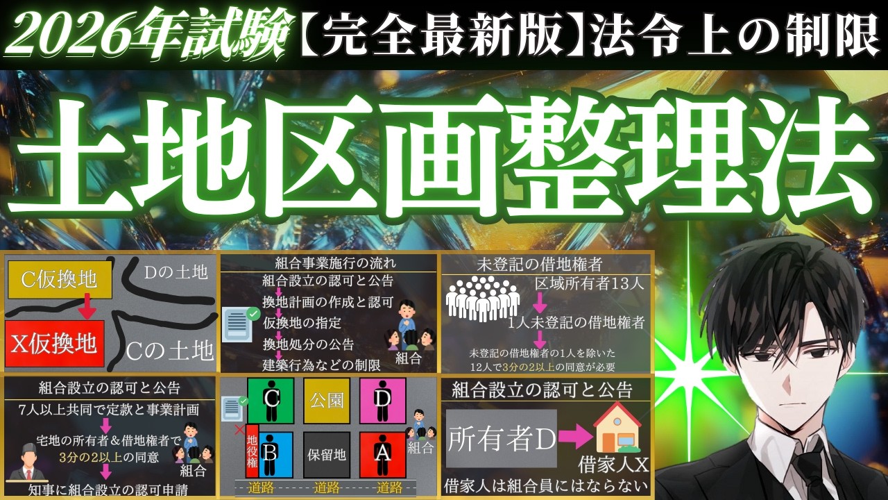 2025年完全最新版【法令上の制限】『土地区画整理法』を完全解説