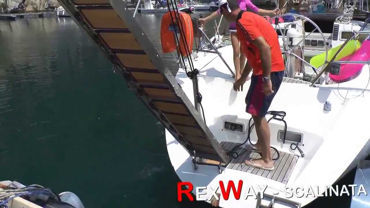 REXWAY  SPOT 2013