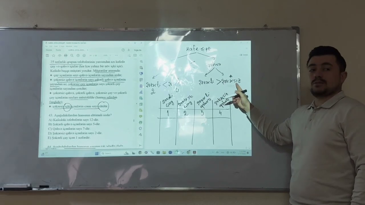 Çay-qəhvə məsələsi (magistratura qəbul sualı)
