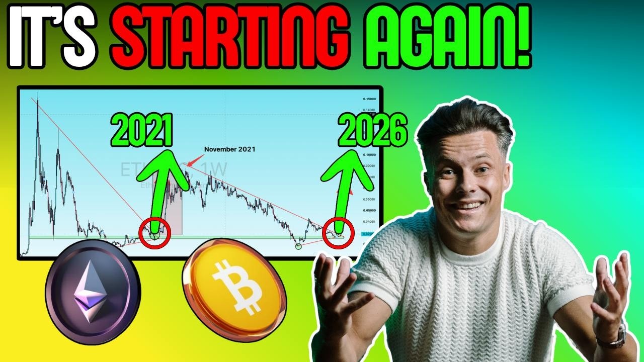 Ethereum Vs Bitcoin Breakout Coming - Same Setup As 2021. Altcoin Rally Loading??
