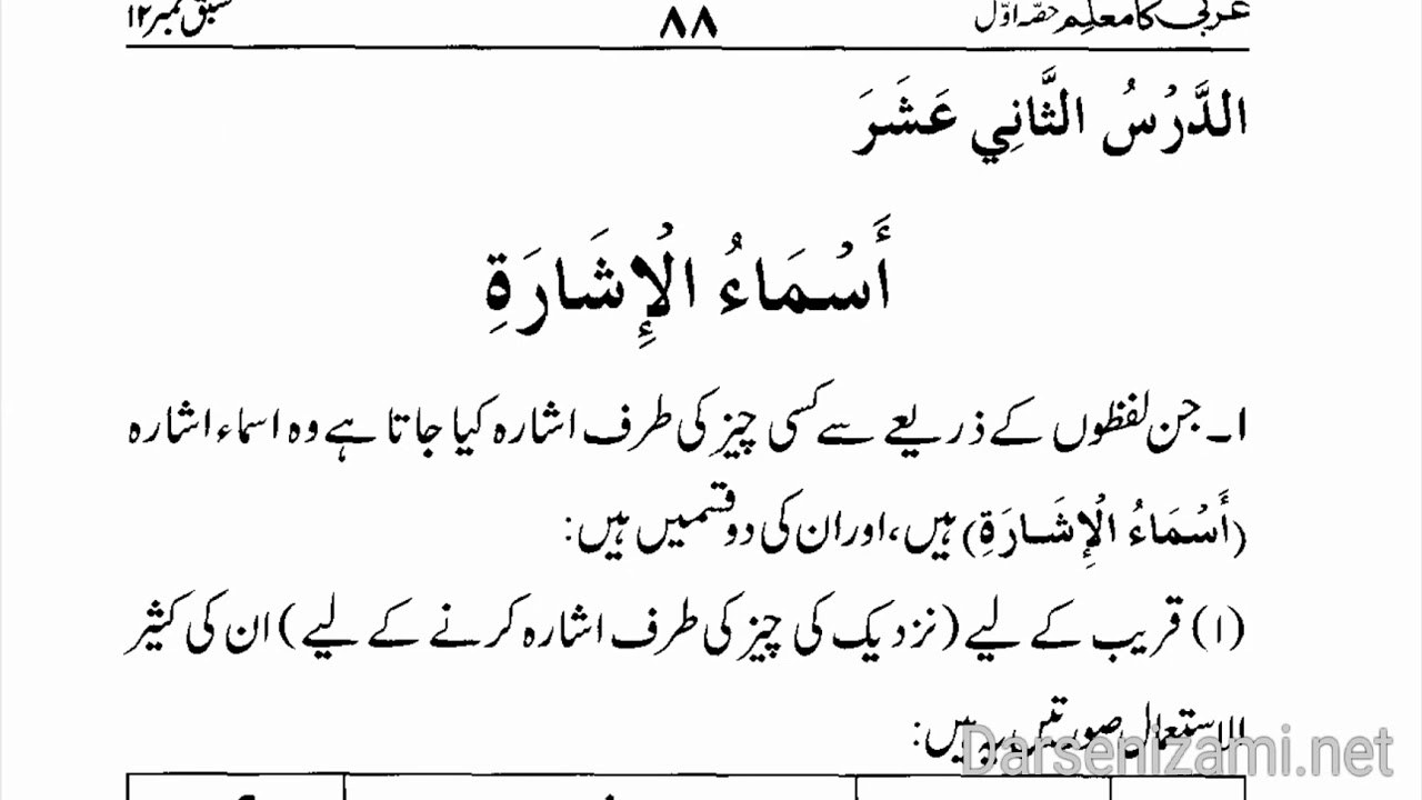 اسماء اشارہ [عربی کا معلم] سبق