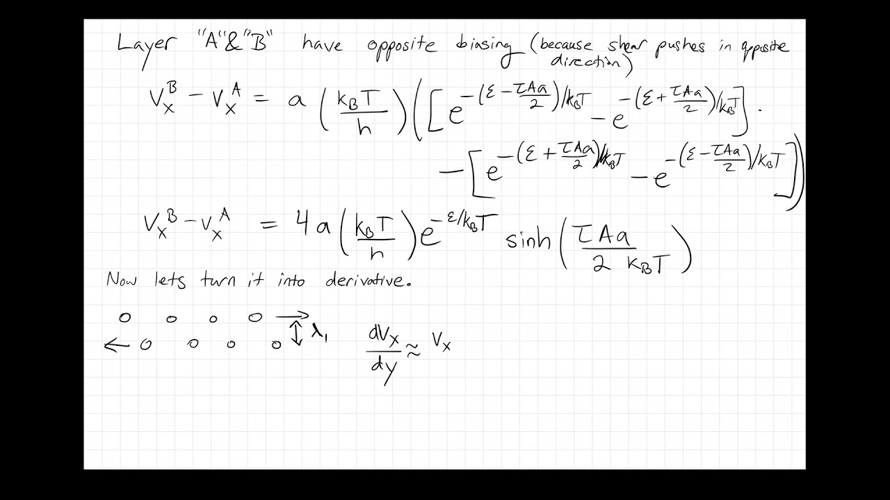 Eyring Theory 2: Viscosity of Simple Liquids