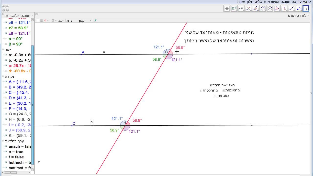ישרים מקבילים - המחשת משפט המקבילים