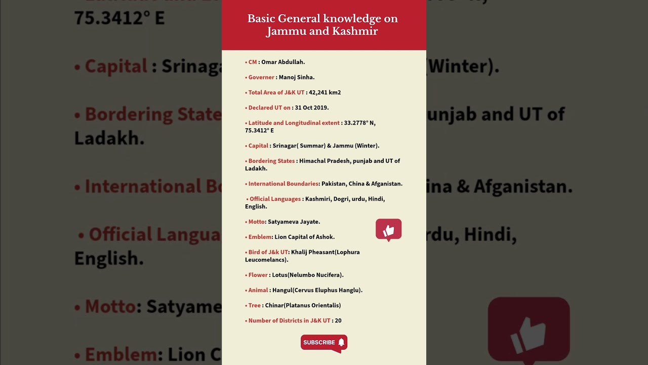 Basic General knowledge of Jammu and Kashmir UT | #jkssb #gkfacts