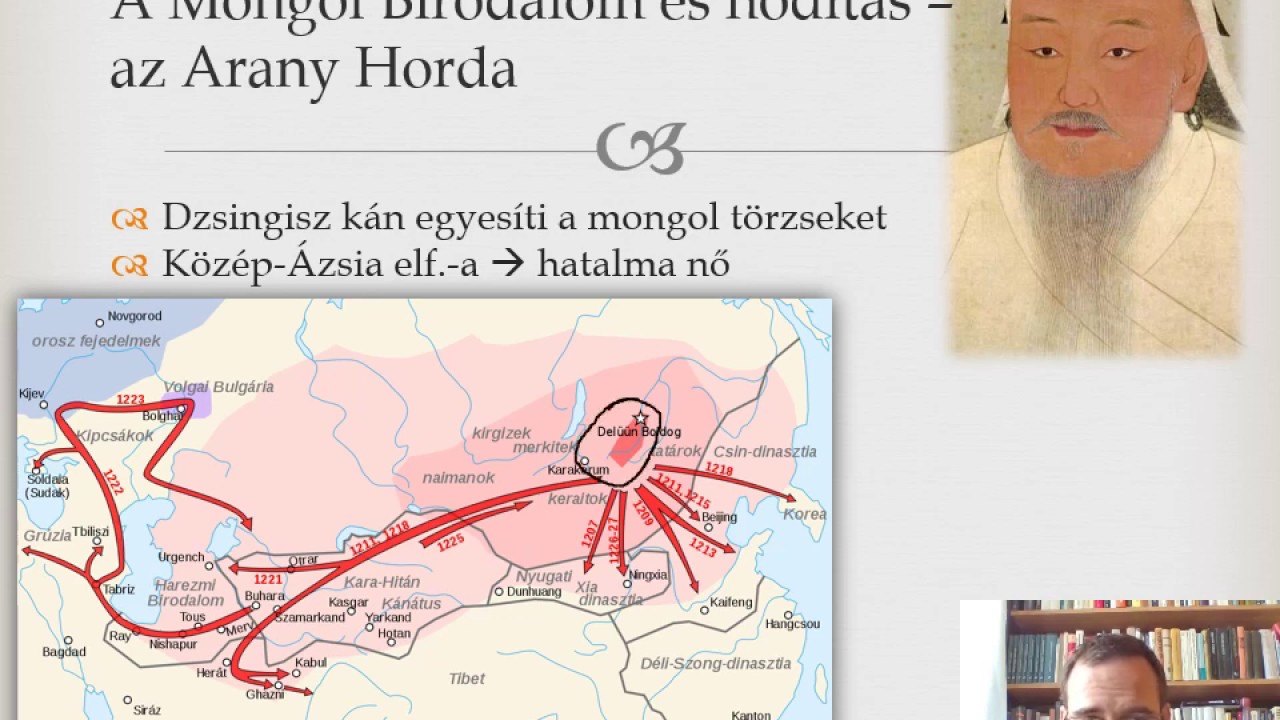 Száray - Történelem 9. 28 - Kelet-Európa és a Mongol Birodalom - animált powerpoint