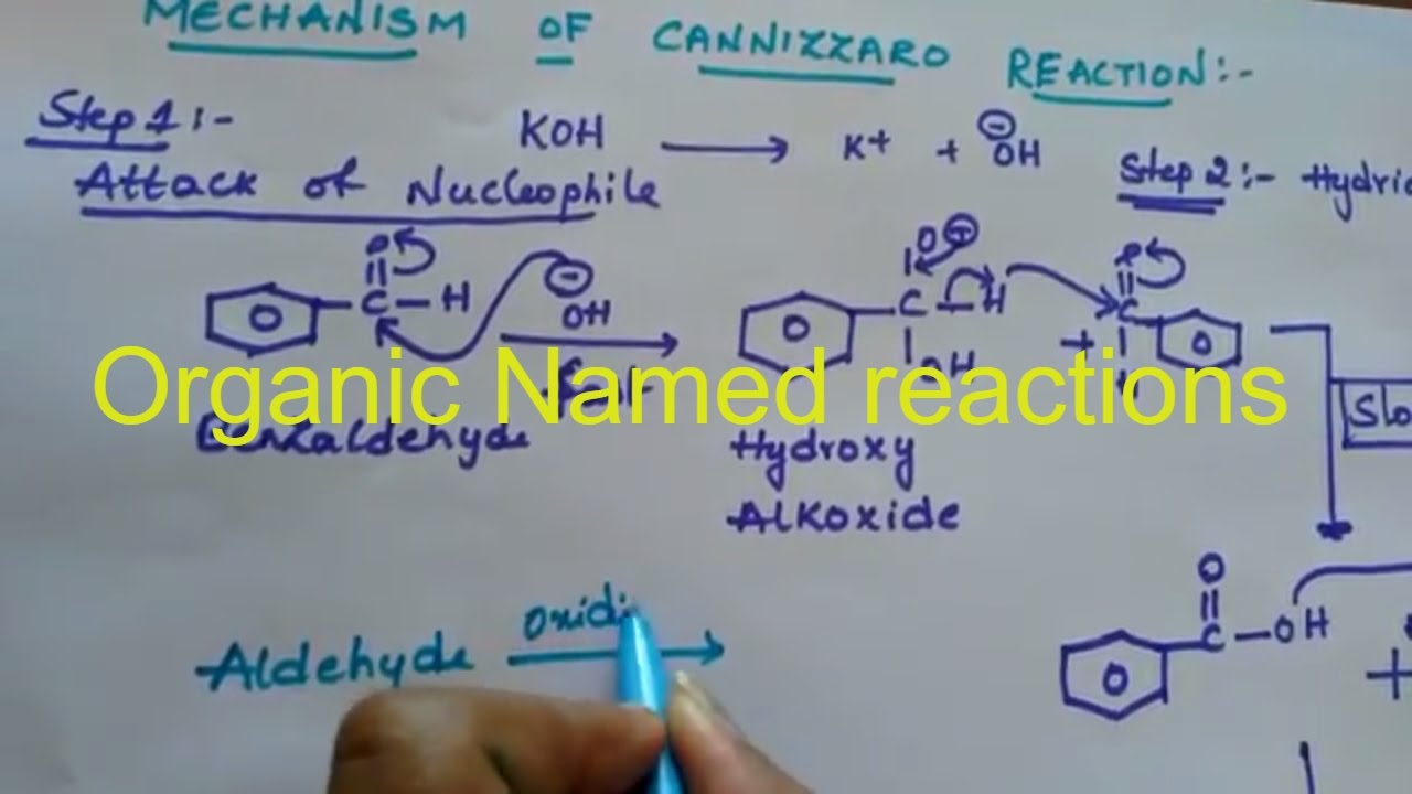 Cannizzaro Reaction (organic named reactions) class 12 organic chemistry
