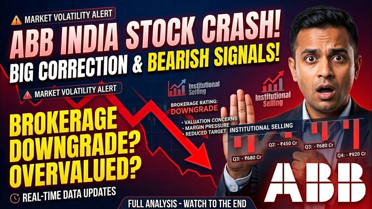 ABB India Stock Crash Explained! Bearish Signals & Big Investor Warning 2026