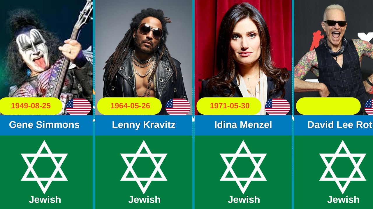 JEWISH SINGERS Faceoff Famous Voices of the Past vs Today!