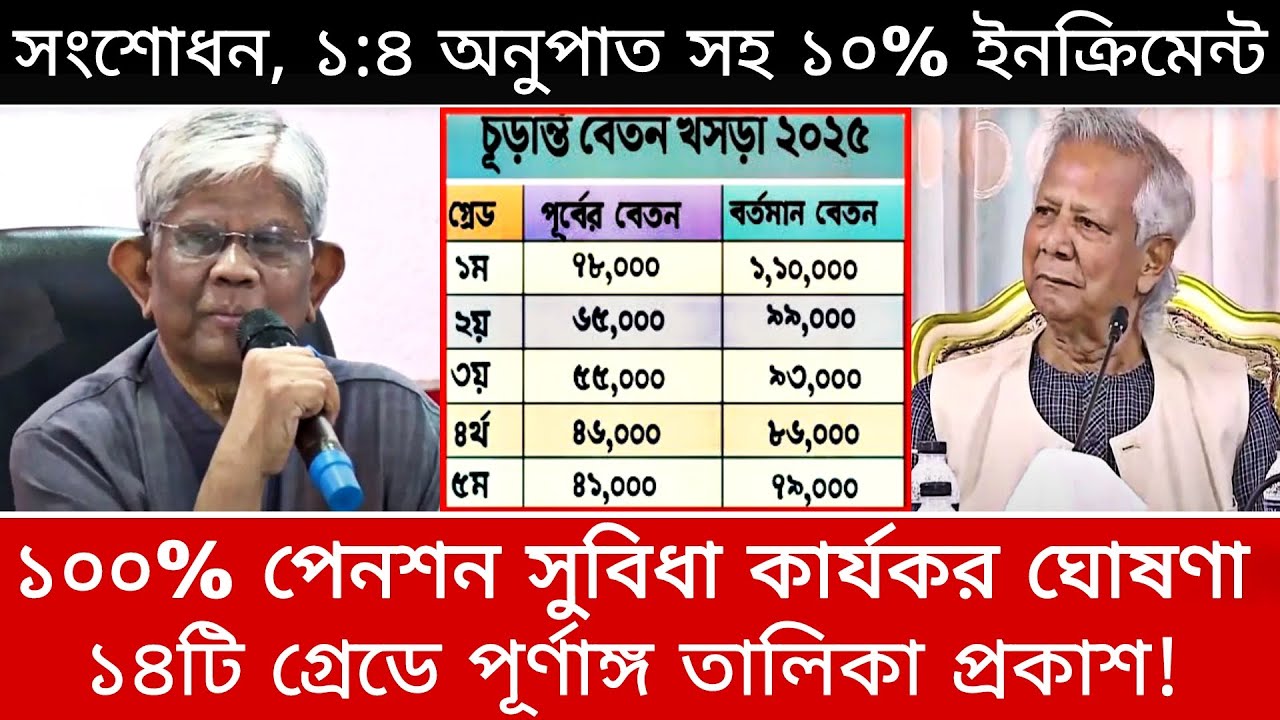 সংশোধন! ১:৪ অনুপাত সহ ১০% ইনক্রিমেন্ট ও ১৪ গ্রেডে পূর্ণাঙ্গ তালিকা | pay scale 2025 update news