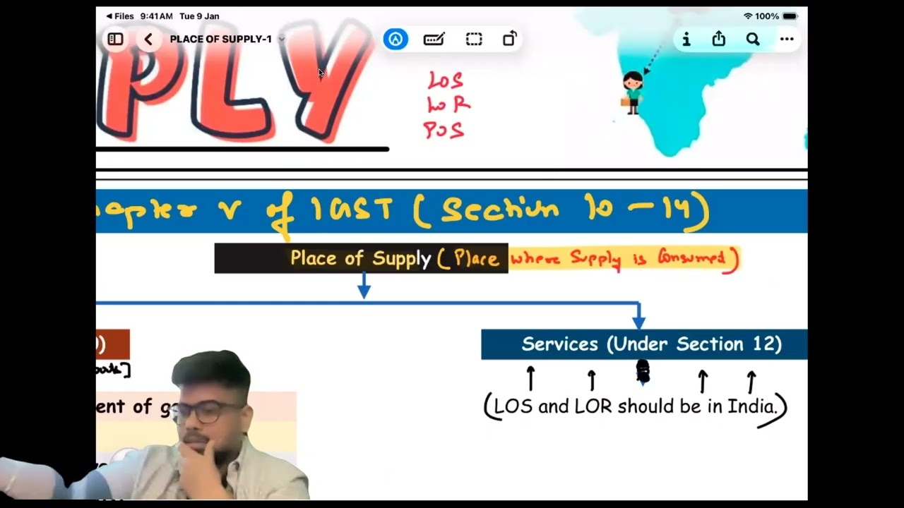 #Lecture 1 I Place Of Supply I CA CS CMA I GST I Inter and Executive I CA Saurabh Chowdhary
