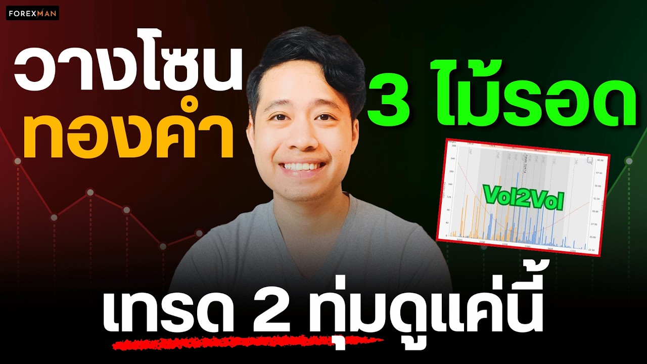 สอนวางโซนเทรดทองคำให้รอด 3 ไม้  เทคนิคเทรดกลางคืนด้วย Vol2Vol | เทรด Forex