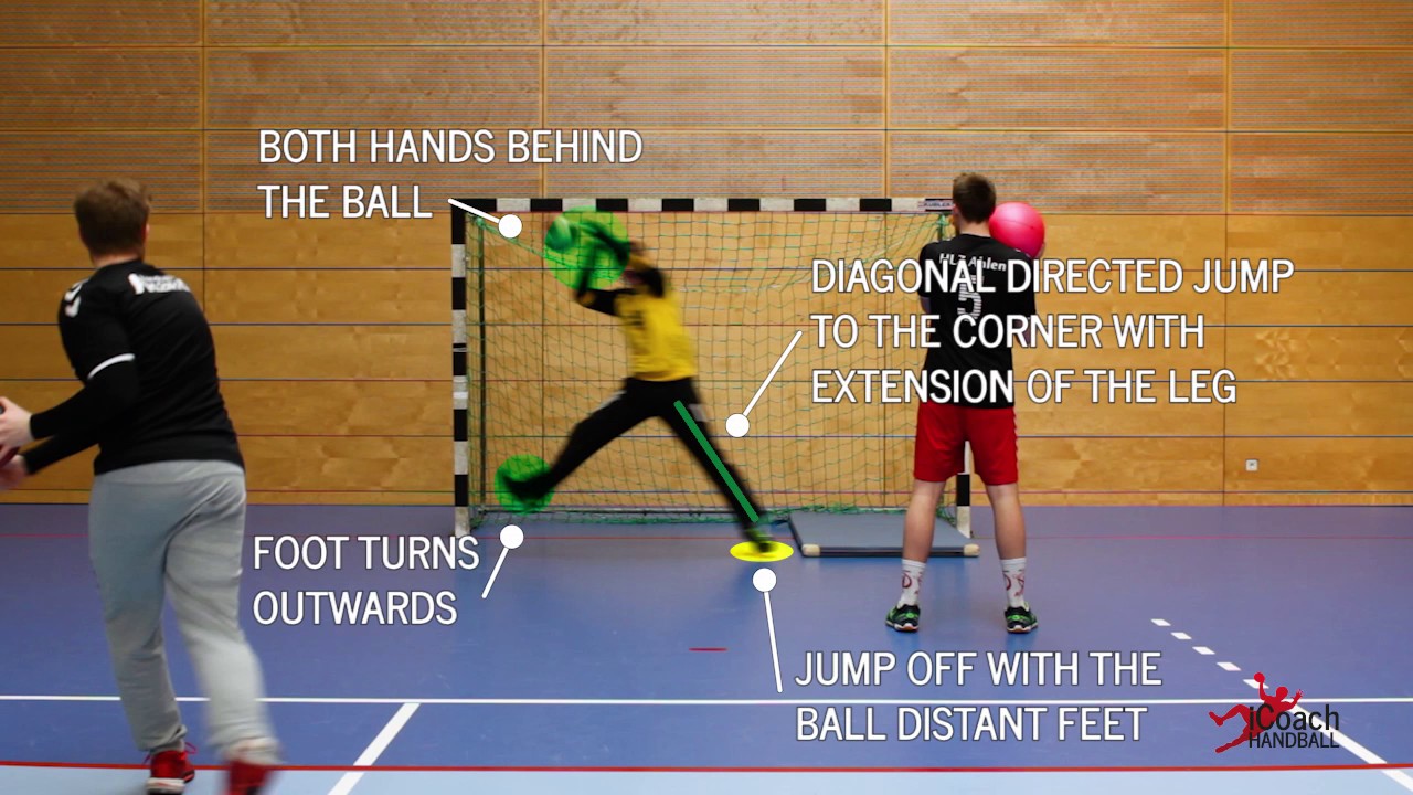 Handball Goalkeeper Training - How to hold upper corner shots