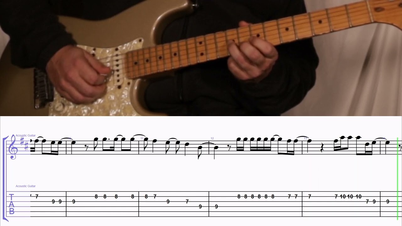 How to Play the Melody to What a Beautiful Name by Hillsong on Guitar with TAB