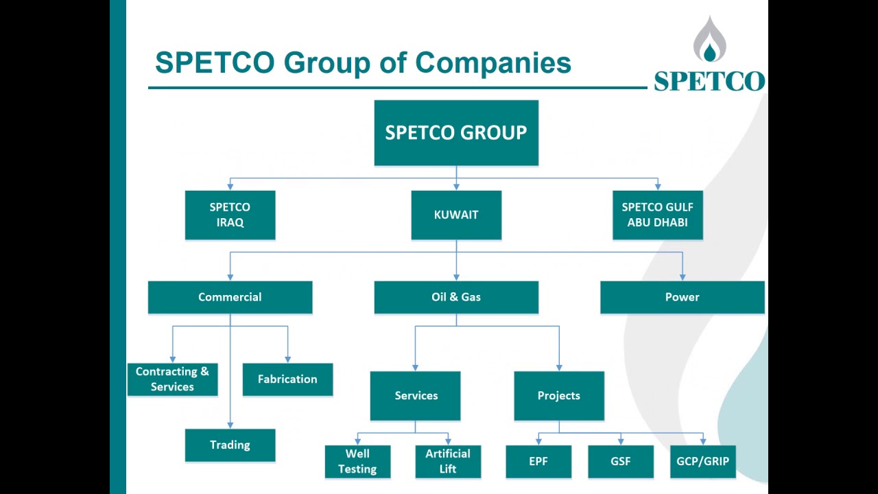 Spetco Corporate Profile 2017