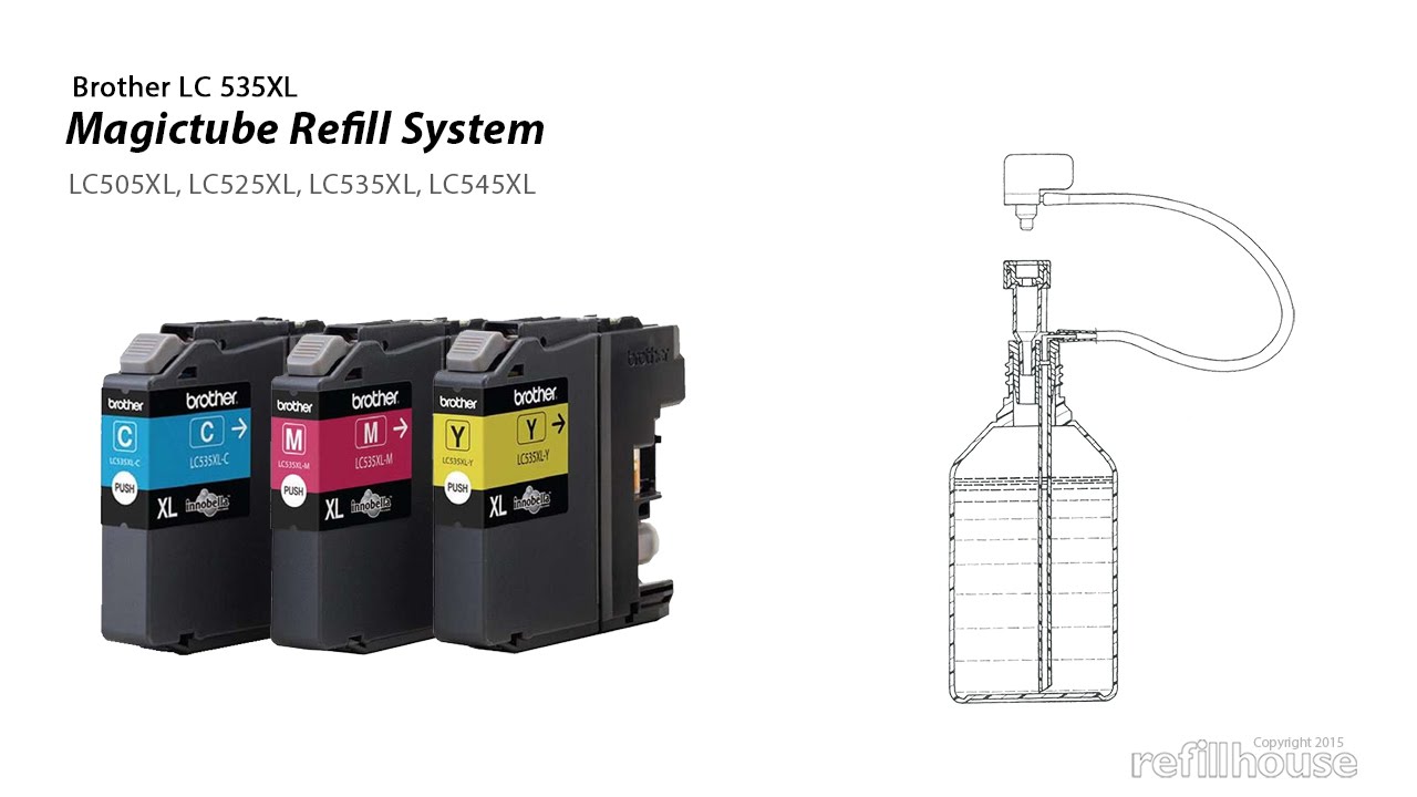 Brother LC535XL, LC525XL, LC545XL, LC505XL MagicTube Refill
