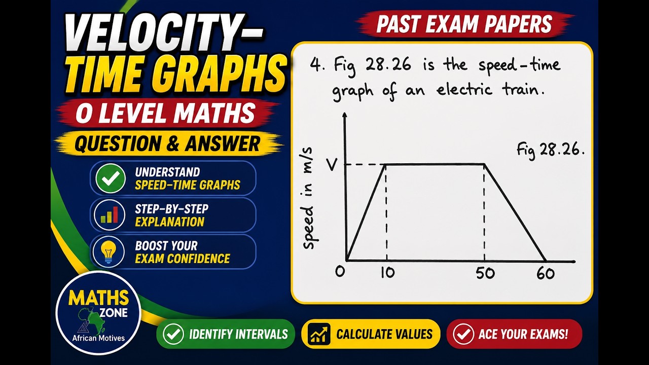 Speed-Time Graphs O'level Mathematics Question and Answer