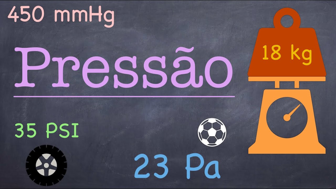 Pressão (Física)