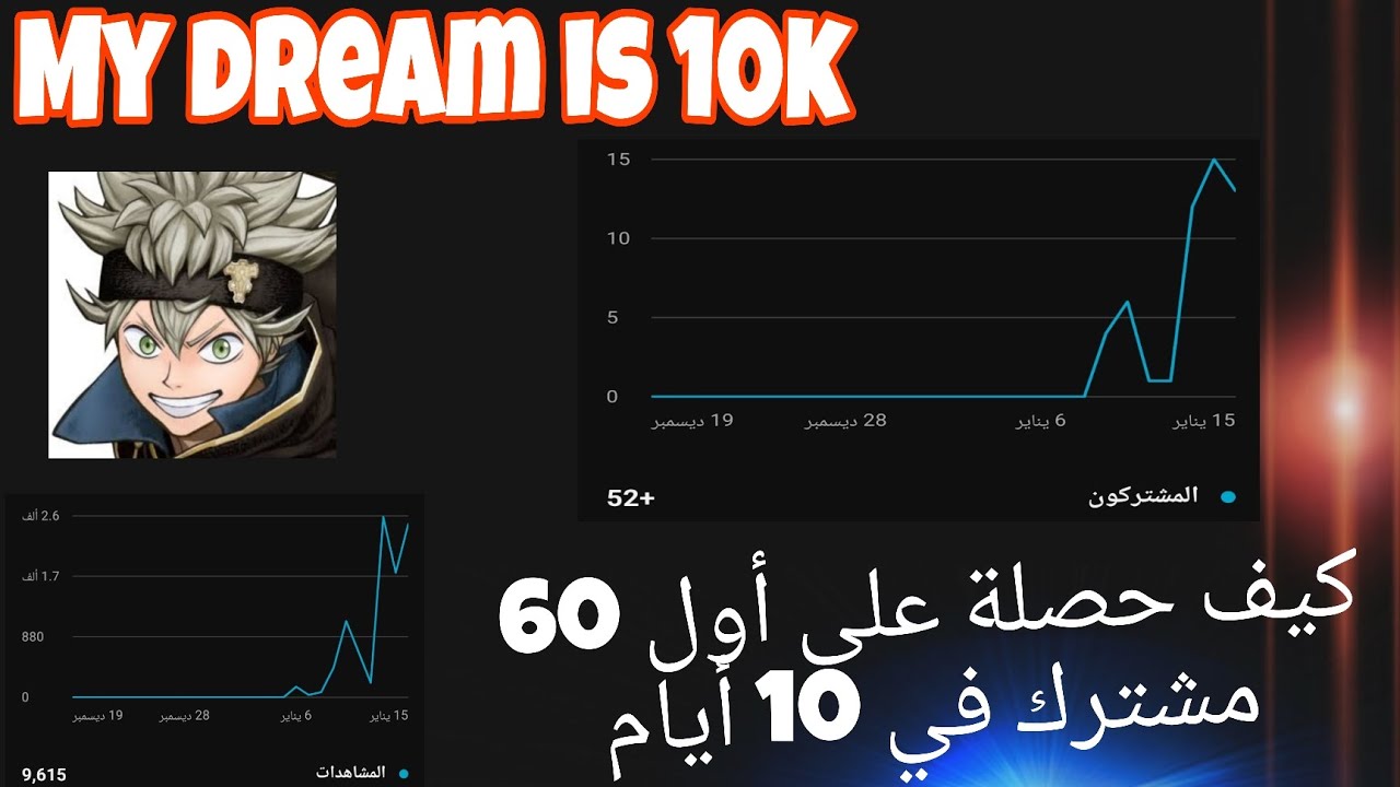 كيف تصل لأول 60 مشترك على قناتك بدون ضهور