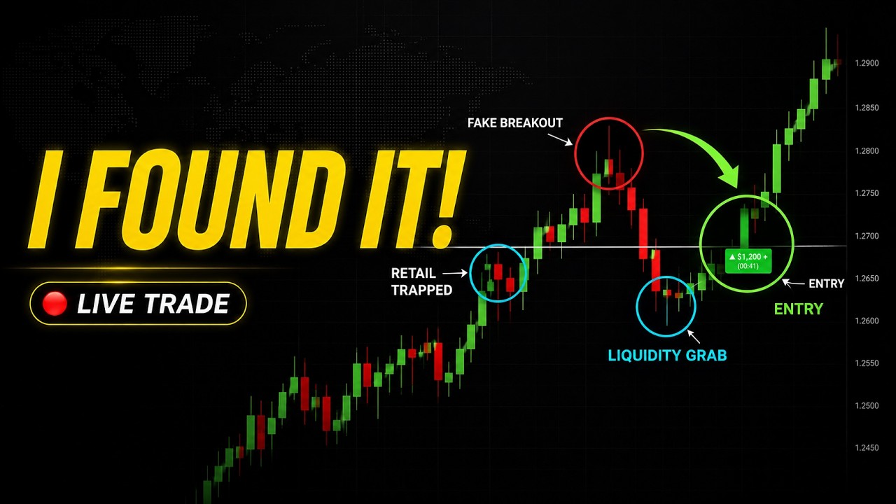 Pocket Option Trading Strategy | How I Find Better Entries