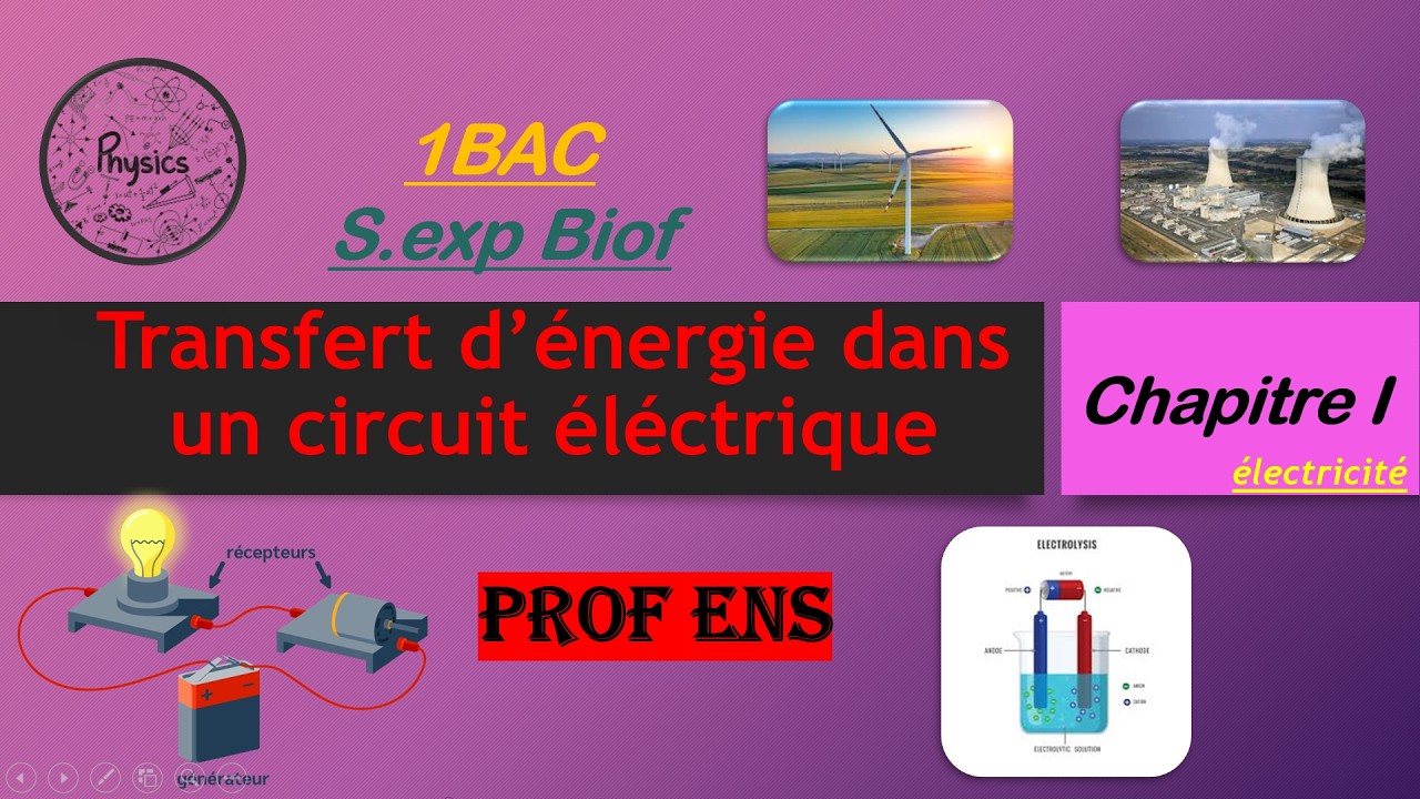 Puissance, énergie et rendement — Transfert d’énergie (1Bac Sci Exp.)