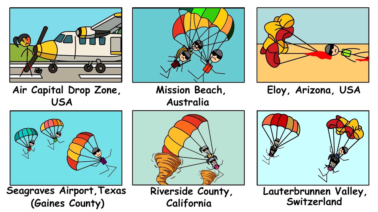 6 Most Terrifying Skydiving Tragedies