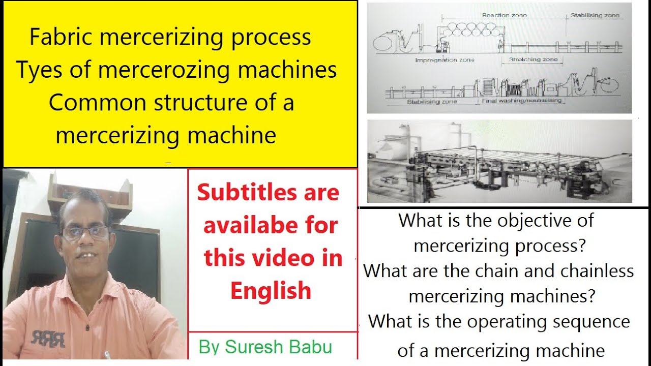 Mercerization process l Types of mercerizing machines l Common structure and working principle
