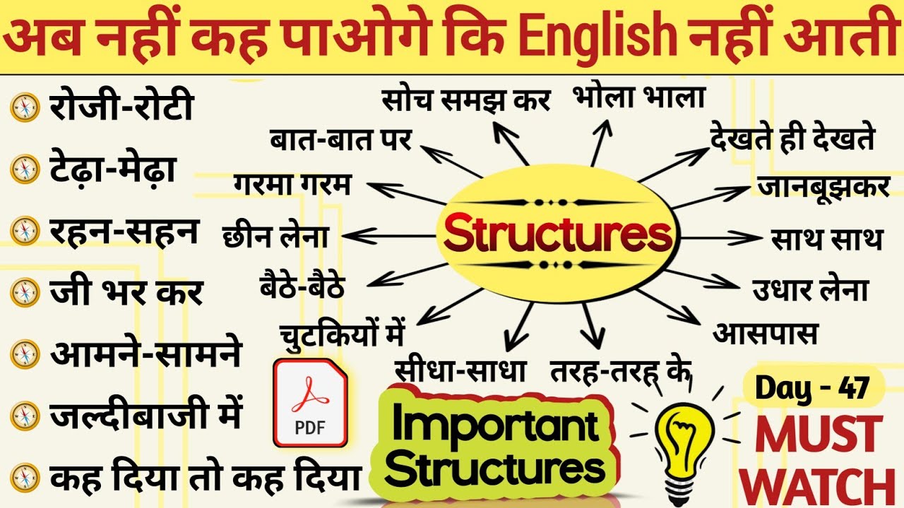 रोजी-रोटी, टेढ़ा-मेढ़ा, गरमा गरम, रहन-सहन, || Advanced English Structures for English Speaking