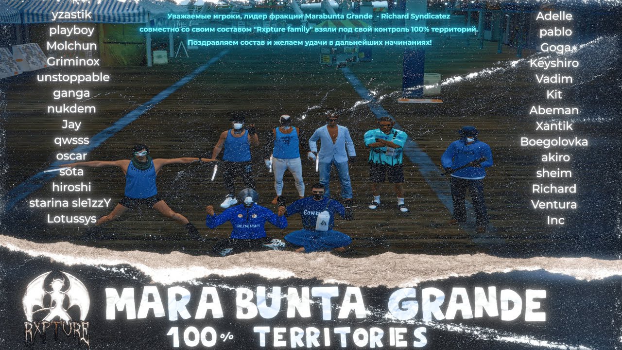 | The Marabunta Grande | Lead. Richard Syndicatez | Rxpture Family 100% TERRITORIES | prod. .toyless