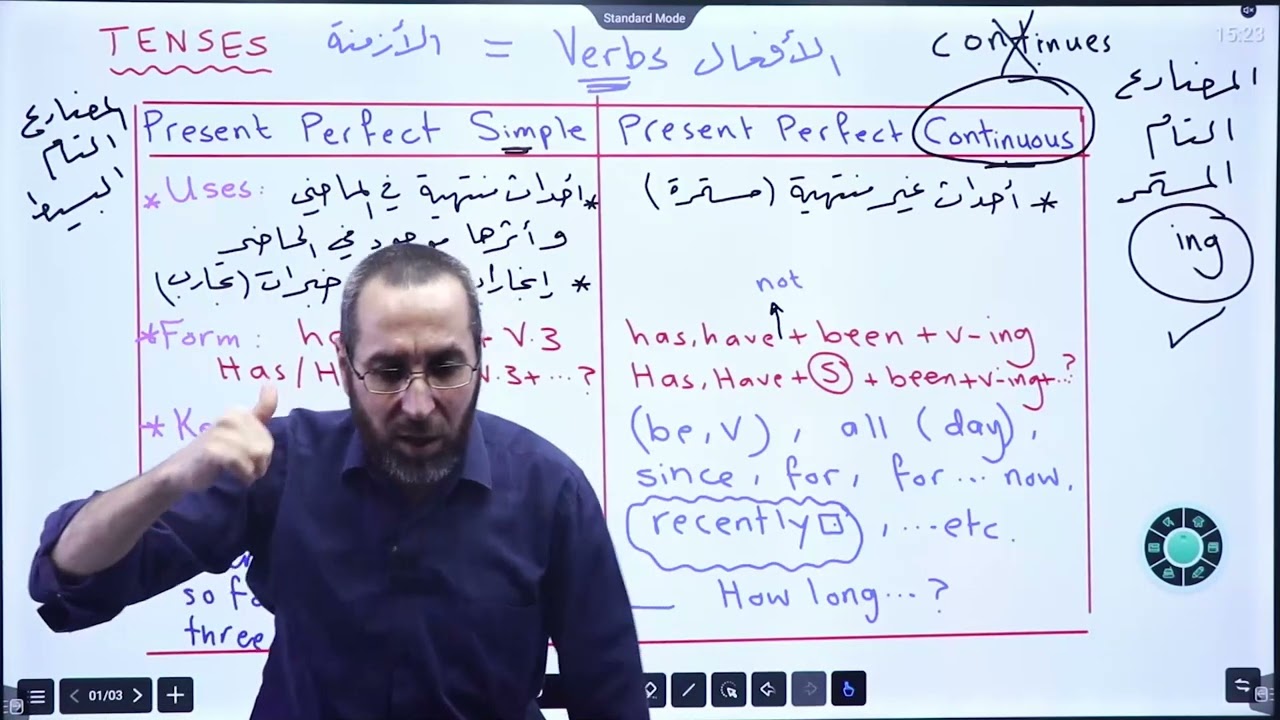 Present Perfect & Present Perfect Continuous