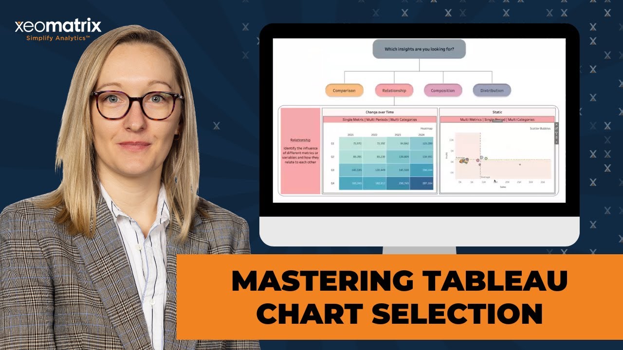 Mastering Chart Selection: Tableau How-To
