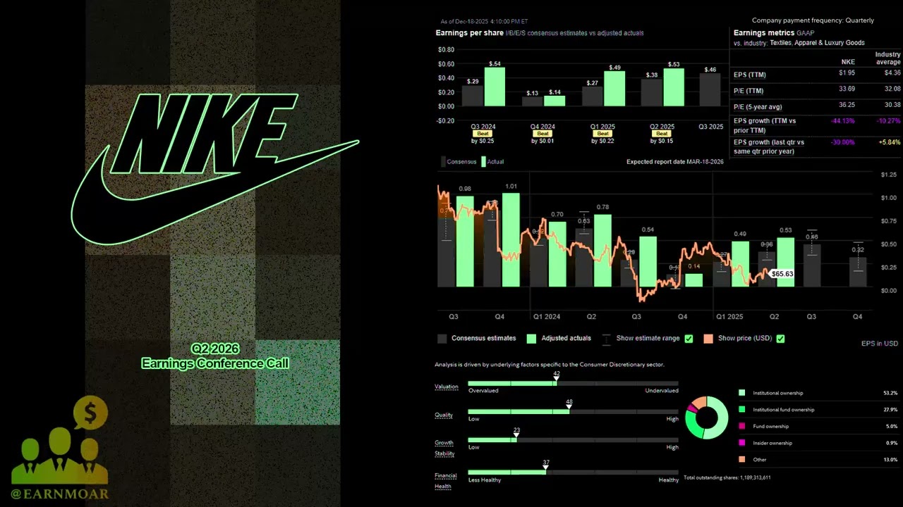 $NKE NIKE Q2 2026 Earnings Conference Call