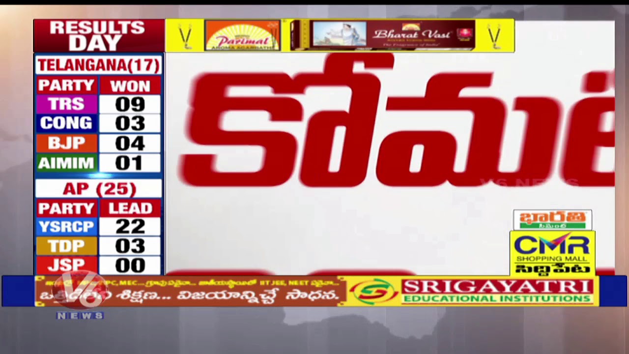Election Results 2019 | Josh In Telangana Congress Party Over Lok Sabha Results 2019 | V6
