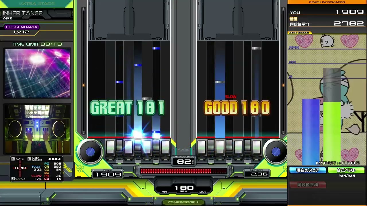 DP黒穴正規HARD【beatmania IIDX】INHERITANCE / Zekk