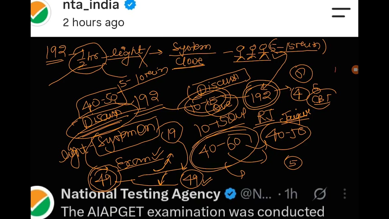 AIAPGET 2026: Why a Re-Exam for Only 49 Out of 192 at Jaipur Center? | Demand for Full Center Re-...
