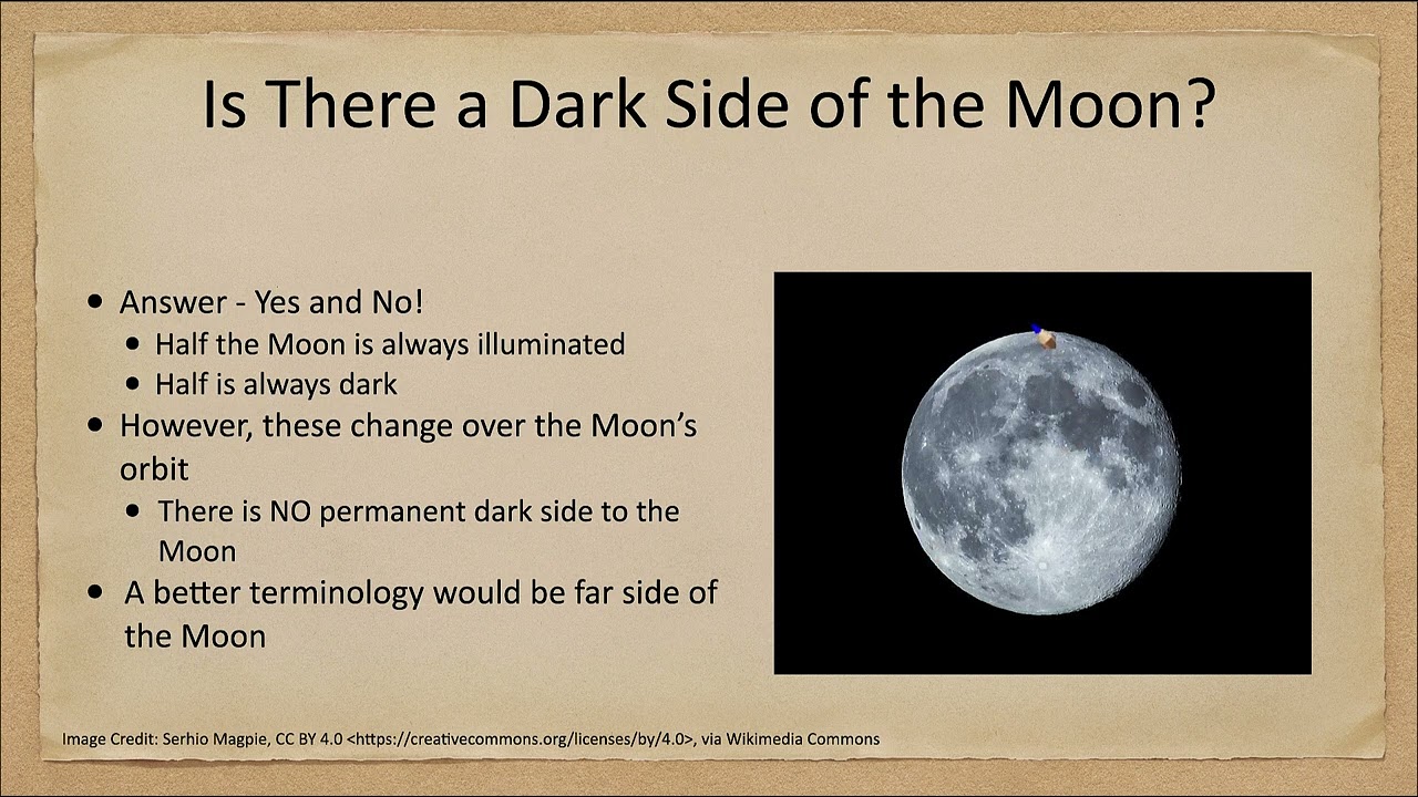 Misconceptions in Astronomy - Dark Side of the Moon
