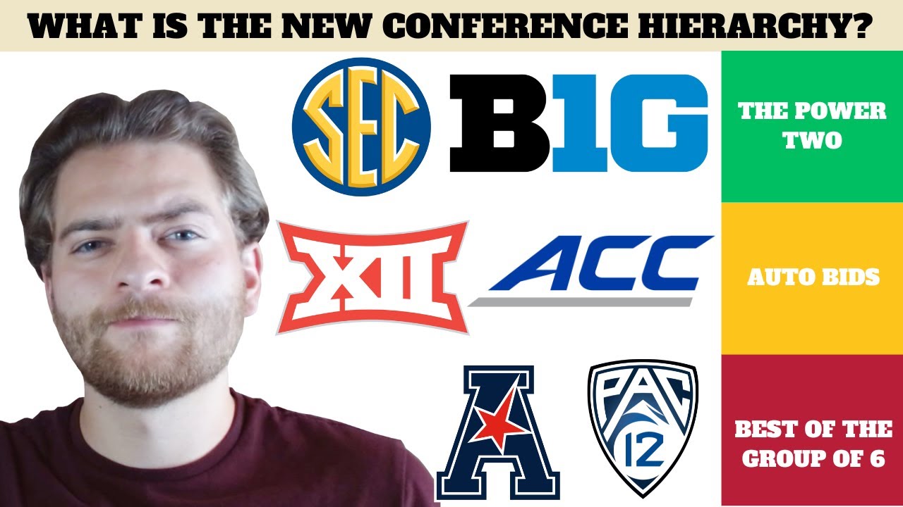 Where does the New Pac-12 Rank in College Football?