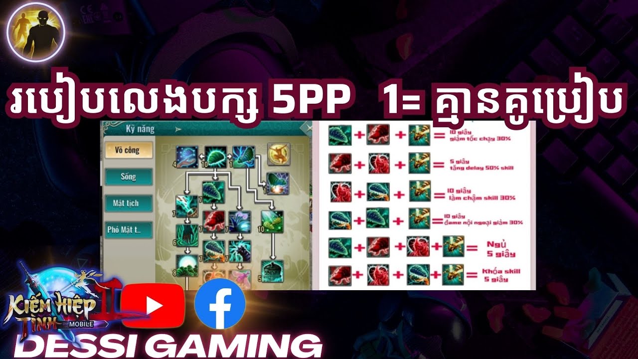 JX2-Mobile របៀបលេងបក្ស 5PP   1= គ្មានគូប្រៀប