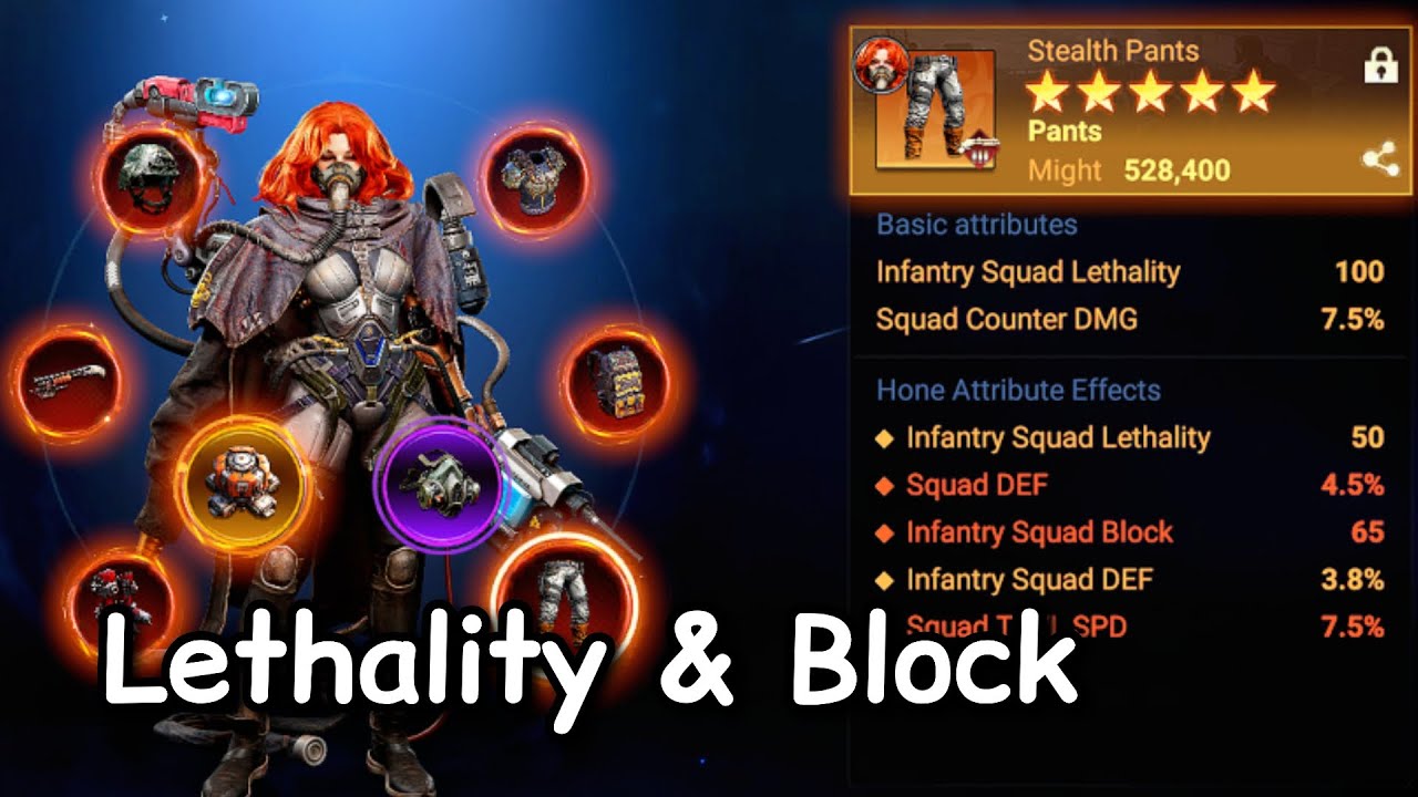 Apa Itu Lethality dan Block? Lebih Bagus dari ATK dan DEF? Doomsday Last Survivors