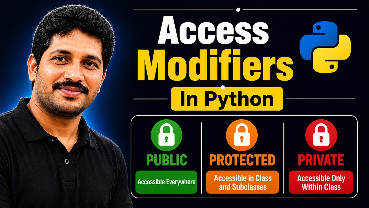 Access Modifiers in Python